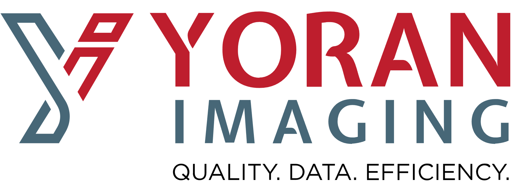 Yoran Logo